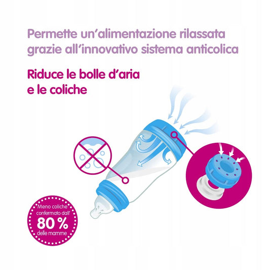 MAM Easy Start butelka antykolkowa 320ML