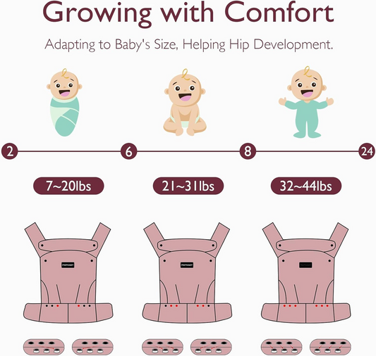 MOMCOZY porte-bébé pour nouveau-nés et bébés 3-20kg réglable