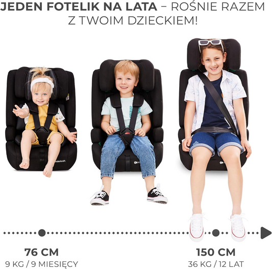 KINDERKRAFT SAFETY FIX 2 i-Size siège auto 9-36kg gr 1/2/3 ISOFIX