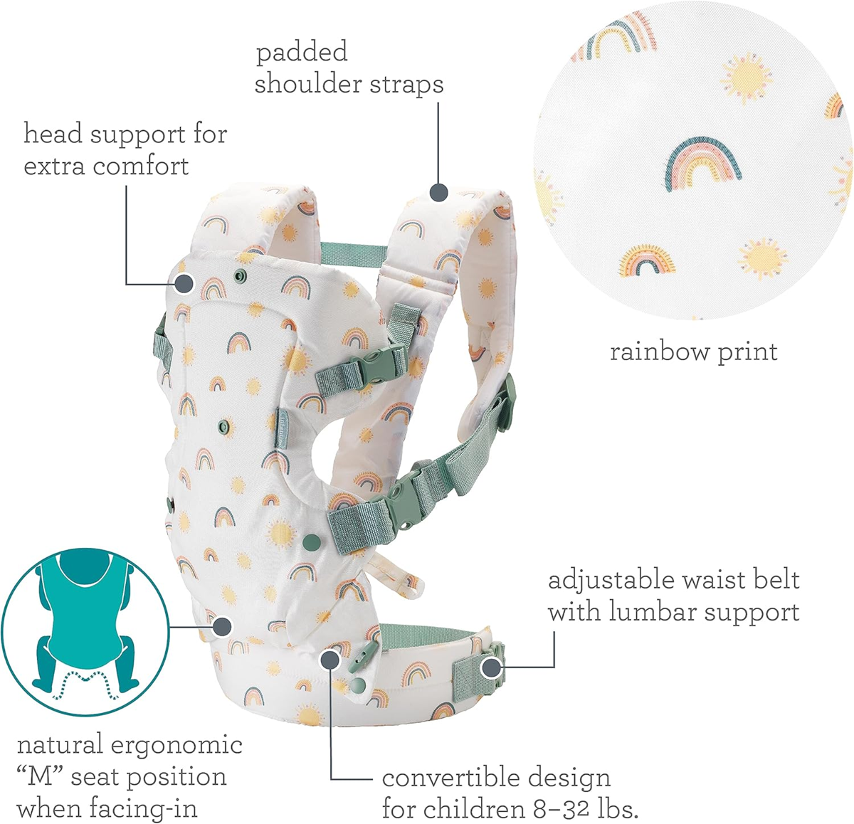 INFANTINO Flip 4w1 nosidełko ergonomiczne 3-14,5kg