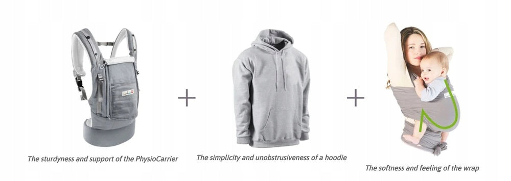 LOVE RADIUS εργονομικός μάρσιπος με κουκούλα HOODIE CARRIER – φωτογραφία προϊόντος 4