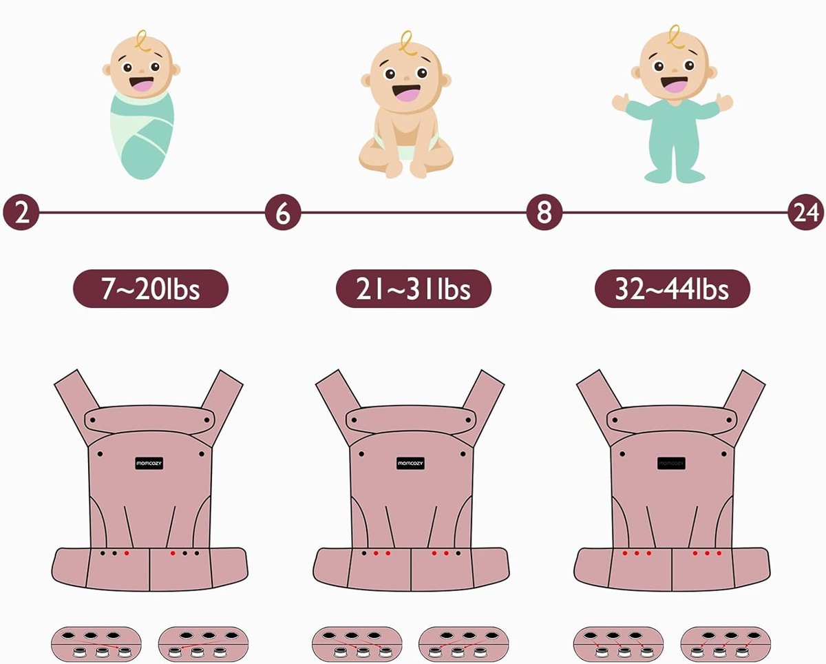 MOMCOZY marsúpio para recém-nascidos e bebés 3-20kg ajustável