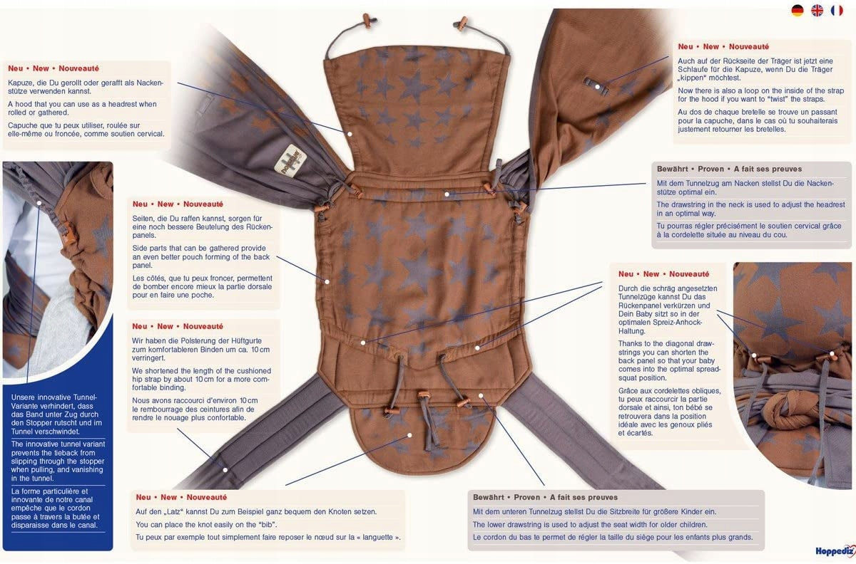 HOPPEDIZ hop-tye nosidełko ergonomiczne – zdjęcie produktu 6