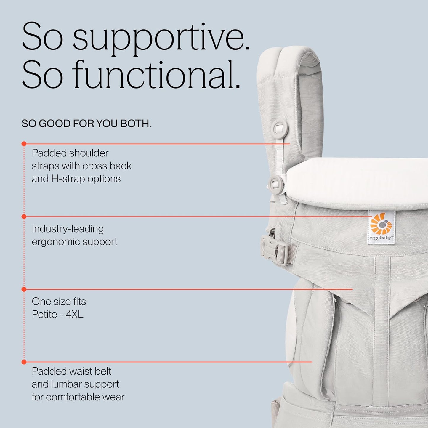 ERGOBABY OMNI 360 ergonomický nosič 3,2-20,4kg