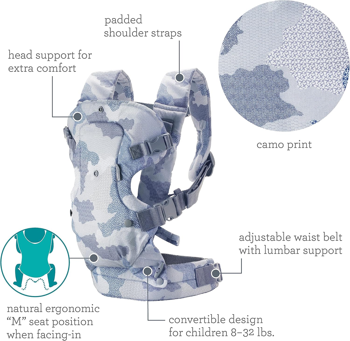 INFANTINO Flip 4w1 nosidełko ergonomiczne 3-14,5kg