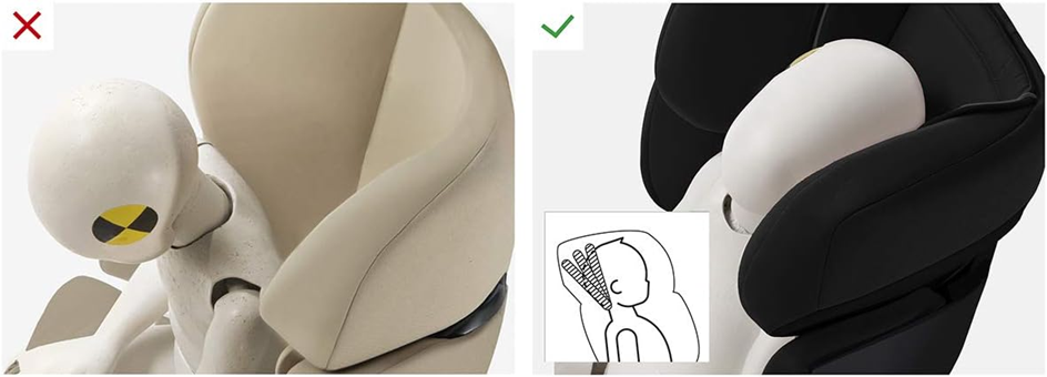 CYBEX SILVER PALLAS 2-FIX siège auto gr 1/2/3 ISOFIX 9-36mois