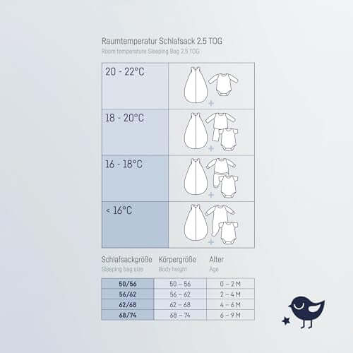Julius Zöllner winter muslin sleeping bag 2.5TOG 62/68cm