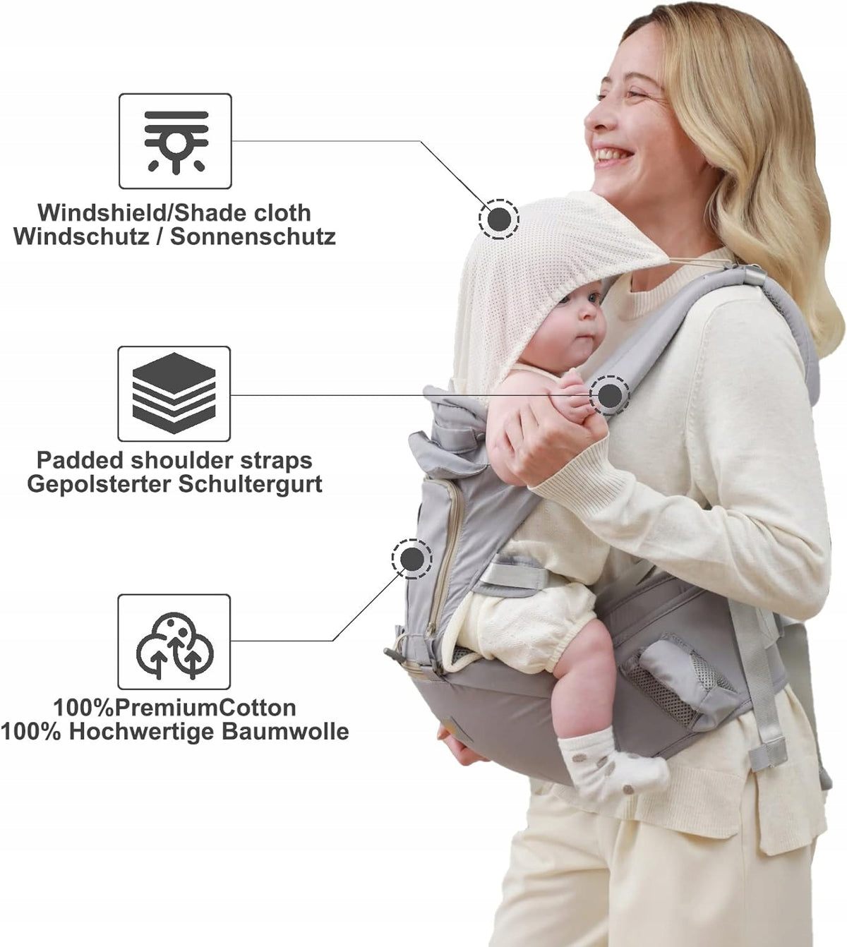 GROWNSY Ergonomische Babytrage mit Hüftgurt 6-in-1