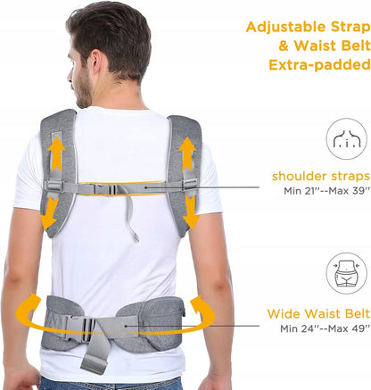 GAGAKU marsupiu ergonomic pentru bebeluși 0-12 luni