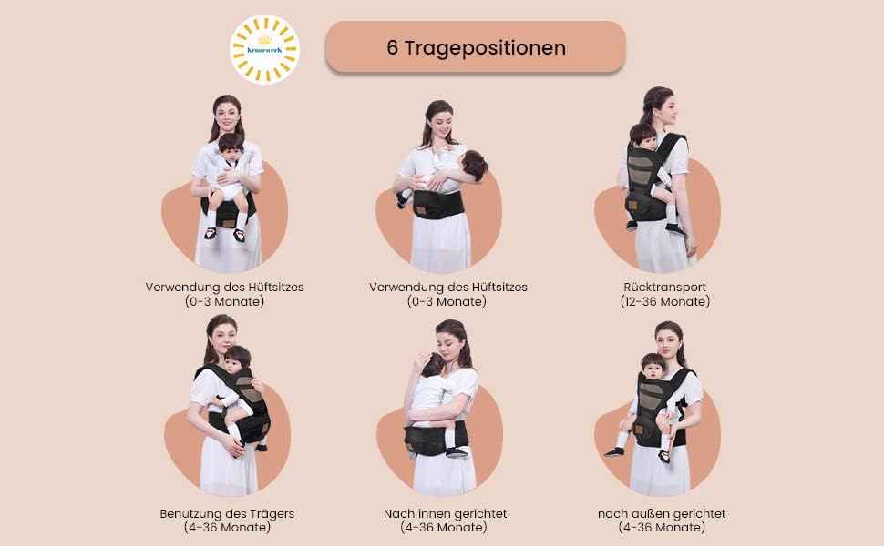 KRONEWERK nosidełko ergonomiczne z pasem biodrowym 6w1