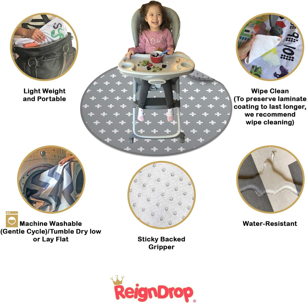 REIGNDROP tapis film de protection SOUS-TAPIS 136x136 3 couches