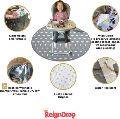 REIGNDROP tapis film de protection SOUS-TAPIS 136x136 3 couches
