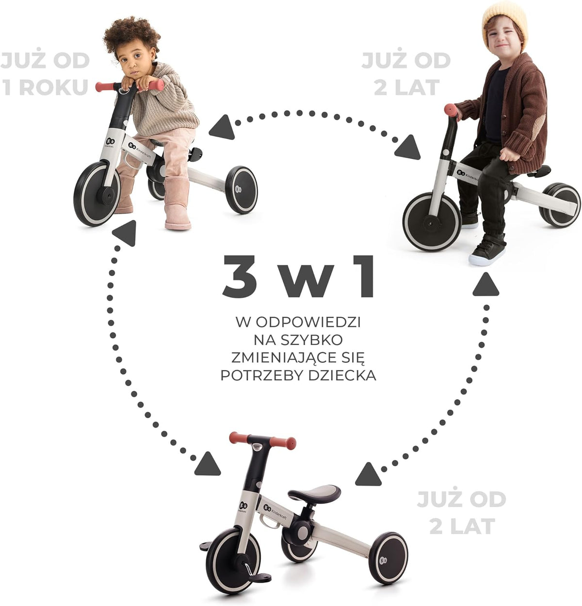 KINDERKRAFT 4TRIKE tricycle 3-en-1 12 mois+