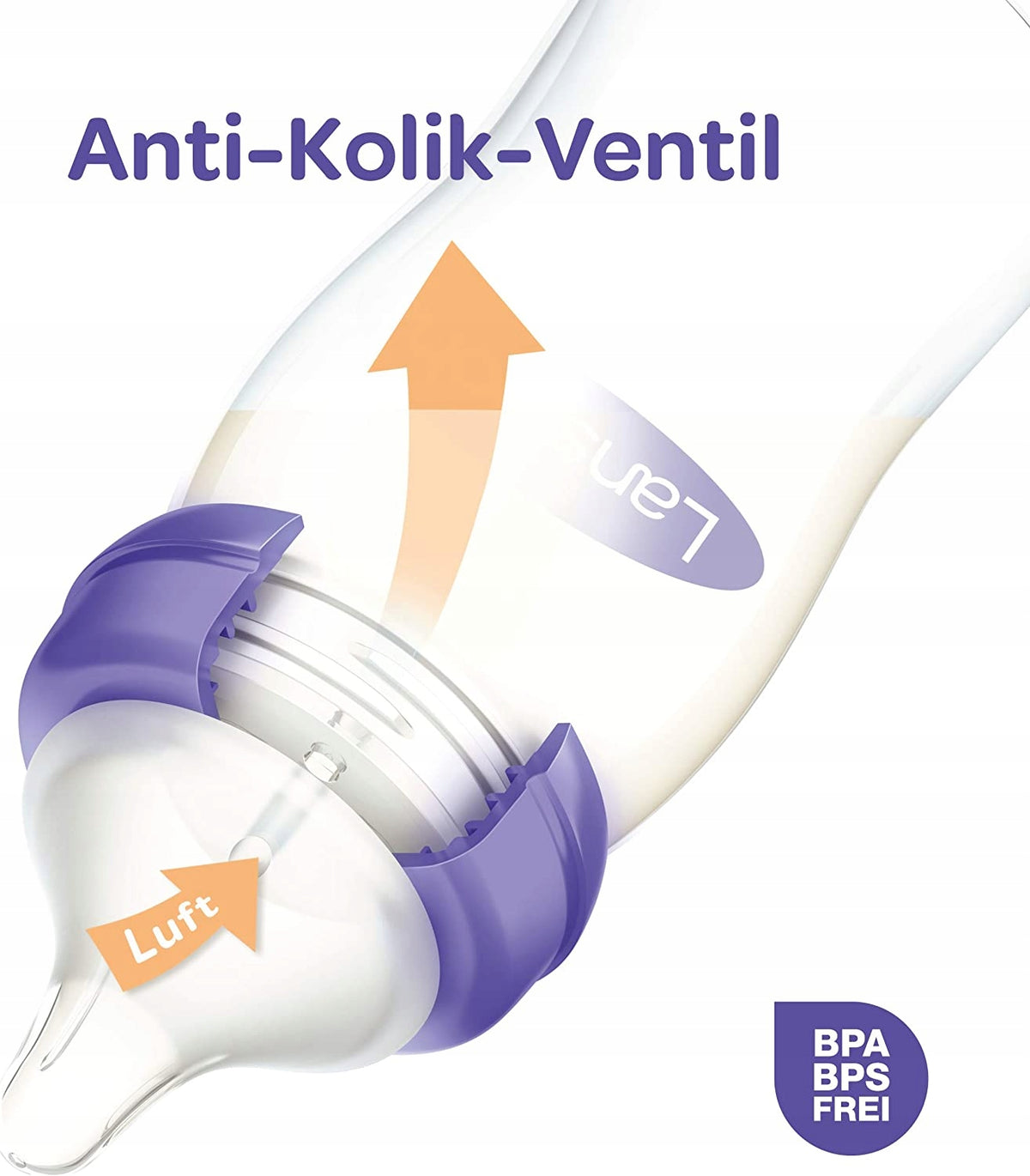 LANSINOH bouteilles 160 ml x2 tétines S