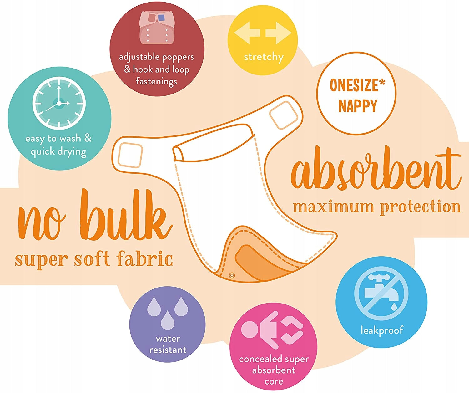 BAMBINO MIO pielucha wielorazowa MIOSOLO AIO – zdjęcie produktu 3