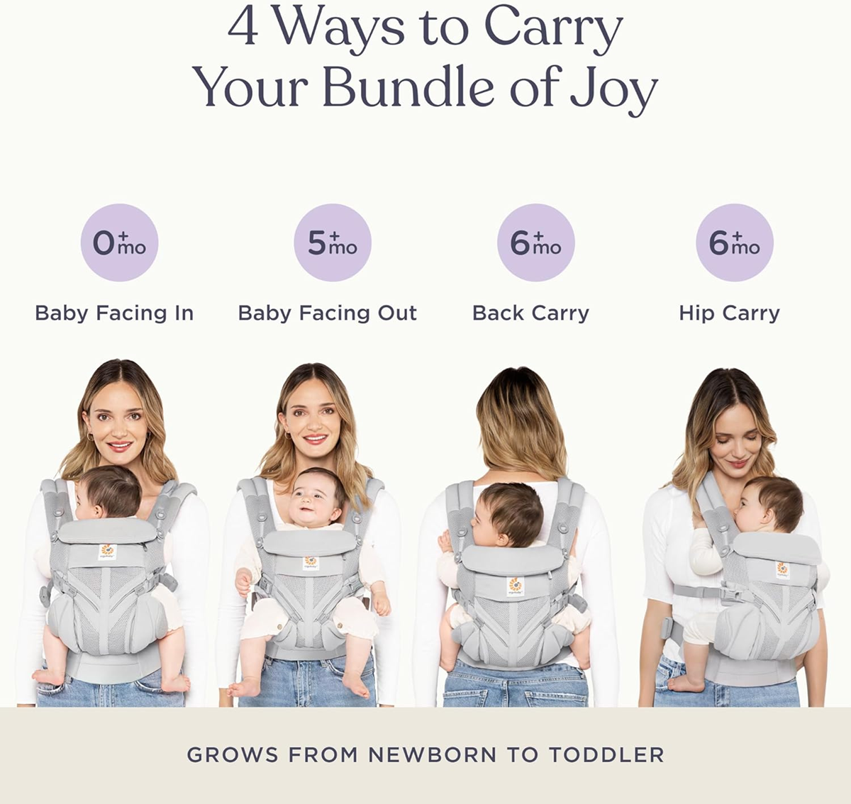 ERGOBABY OMNI 360 COOL AIR MESH nosidełko ergonomiczne 3,2-20,4kg