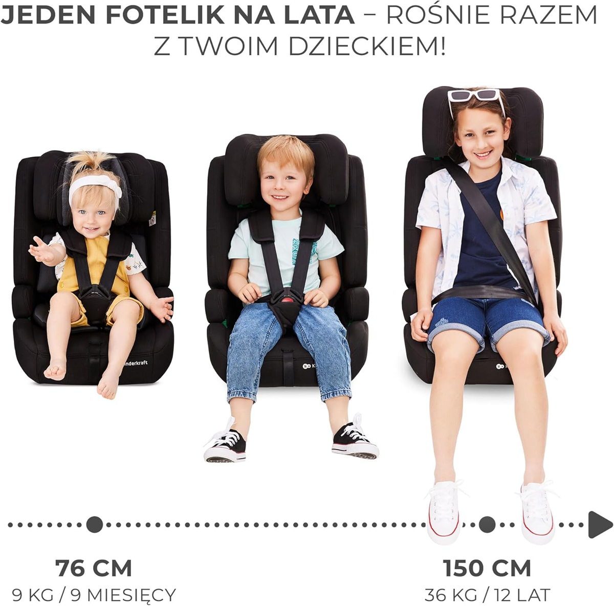KINDERKRAFT SAFETY FIX 2 i-Size fotelik samochodowy 9-36kg gr 1/2/3 ISOFIX