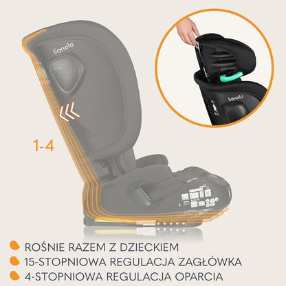 LIONELO NELLY i-Size fotelik samochodowy 76-150 cm z ISOFIX