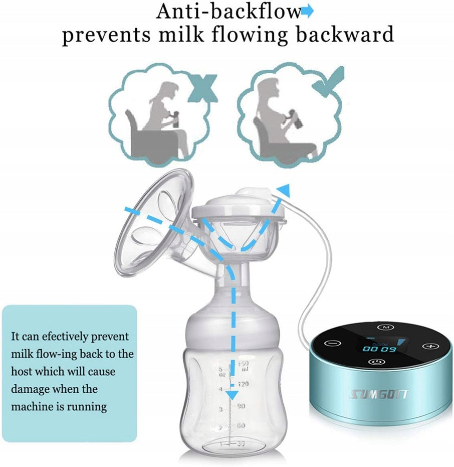 SUMGOTT tire-lait électrique SANS BPA