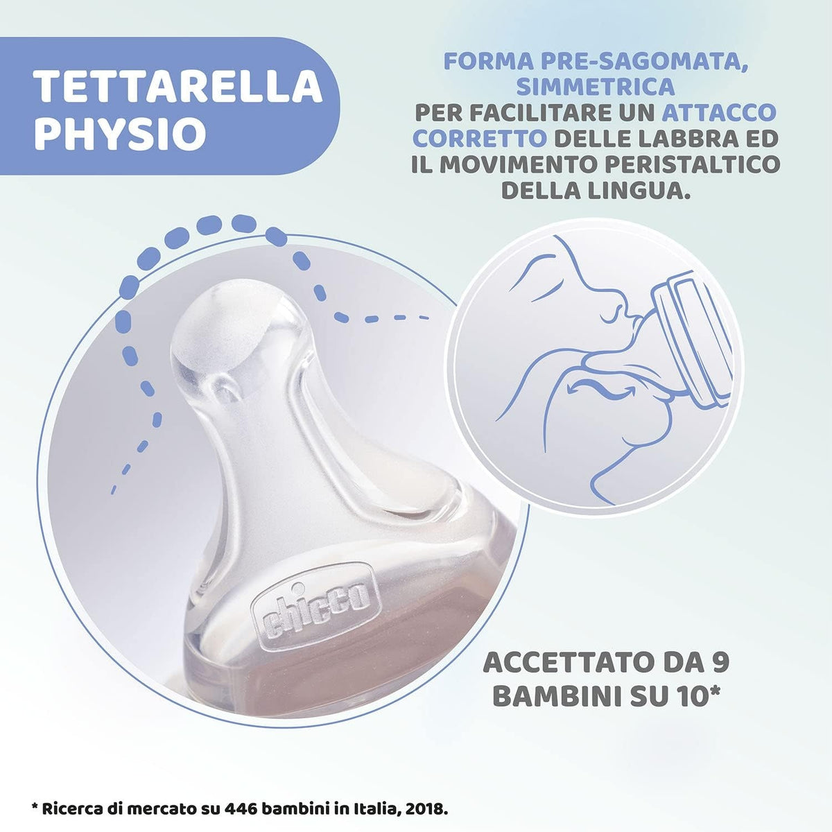 CHICCO butelka Well Being 4m+ 330ml ze smoczkiem Physioteat, antykolkowa, BPA free