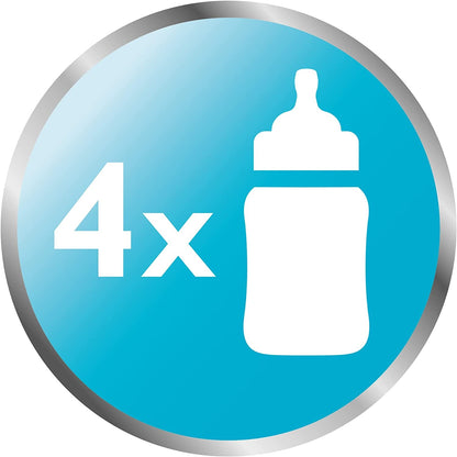 PHILIPS AVENT sterylizator mikrofalowy SCF281/02, 4x butelki, biały, używany, z szczypcami