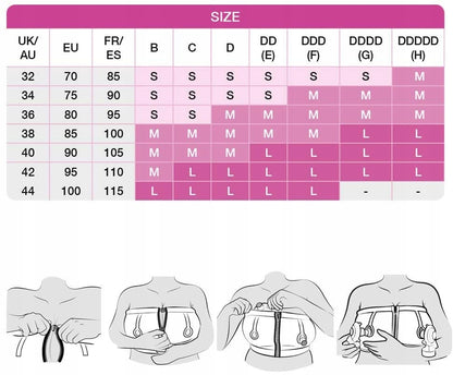 MEDELA gorset do laktatora EASY EXPRESSION M tabela rozmiarów i instrukcja zakładania