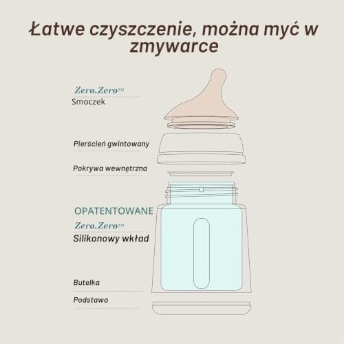 Suavinex Zero Zero biberon anti-colique 270 ml 3m+ débit moyen (M)