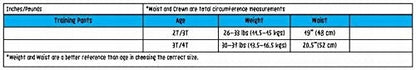 ZOOCCHINI majtki treningowe 3-4lata ORGANIC tabela rozmiarów dla dzieci 3-4 lata, waga 14-17 kg