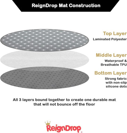 REIGNDROP tapis film de protection SOUS-TAPIS 136x136 3 couches