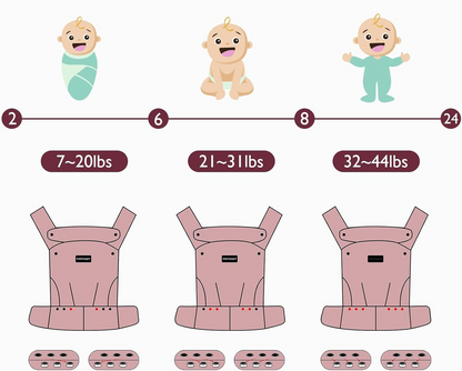 MOMCOZY marsúpio para recém-nascidos e bebés 3-20kg ajustável
