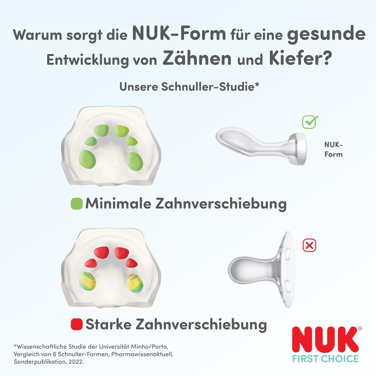 NUK First Choice smoczek uspokajający silikonowy x2 6-18m, ortodontyczny kształt wspierający zdrowy rozwój zębów i szczęki