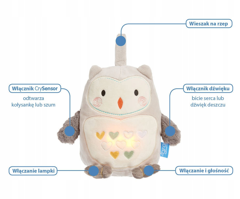TOMMEE TIPPEE Sowa Ollie PRZYTULANKA dźwięki bez lampki