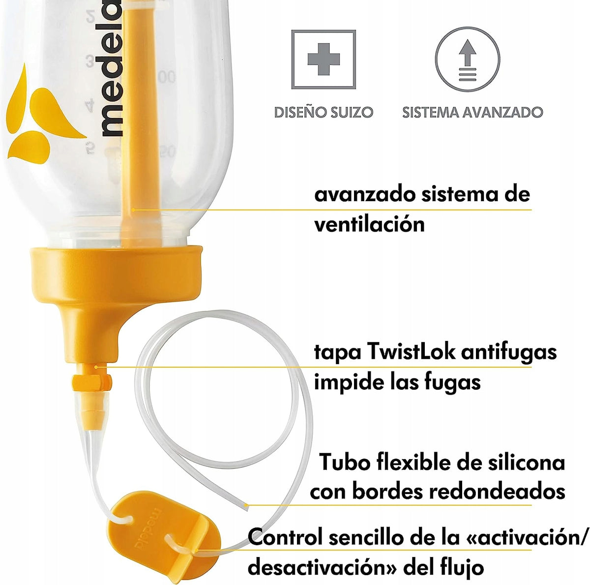 MEDELA system wspomagający karmienie piersią SNS, system do karmienia z rurką silikonową i zabezpieczeniem przed wyciekami