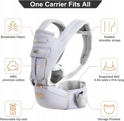 GROWNSY Ergonomische Babytrage mit Hüftgurt 6-in-1