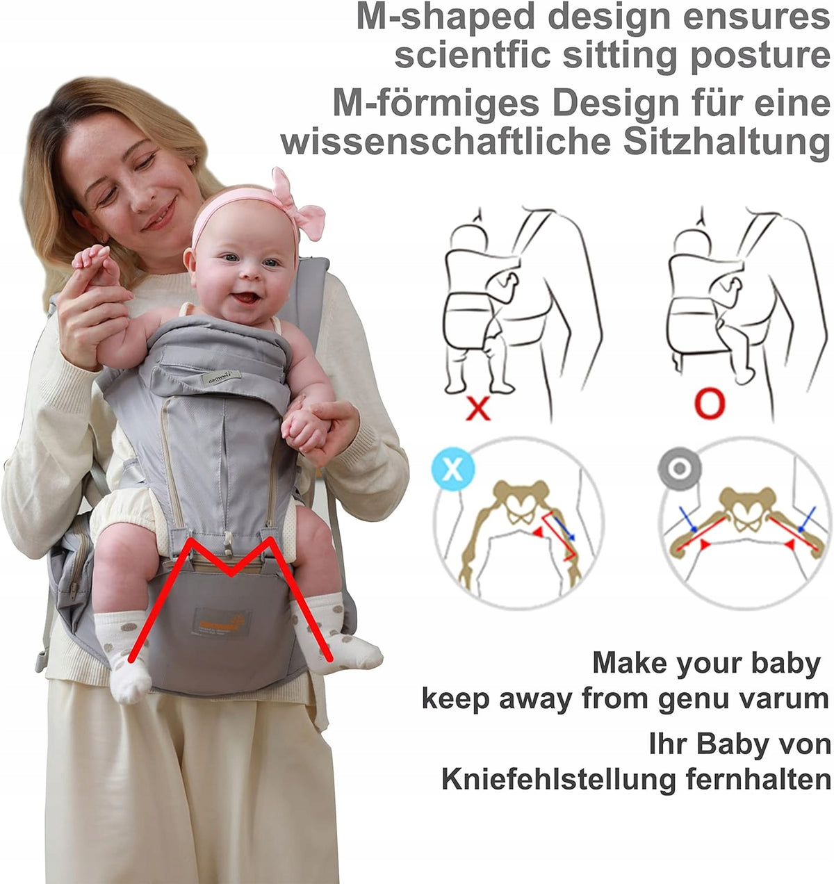GROWNSY Ergonomische Babytrage mit Hüftgurt 6-in-1