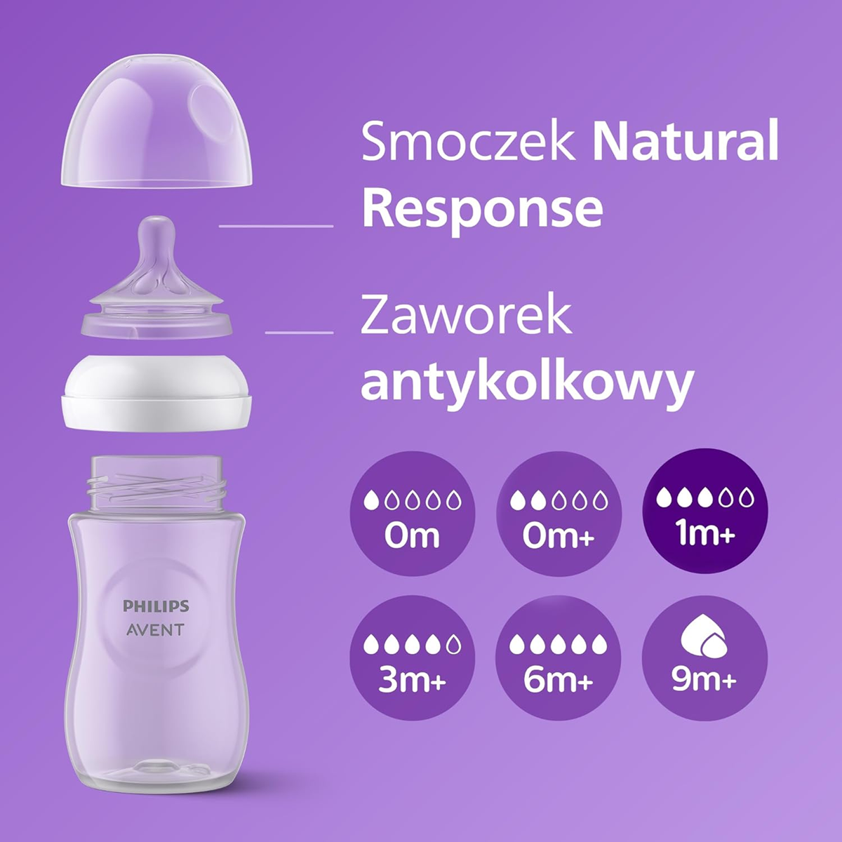 PHILIPS AVENT Natural RESPONSE biberon 260 ml 1mois+ x4