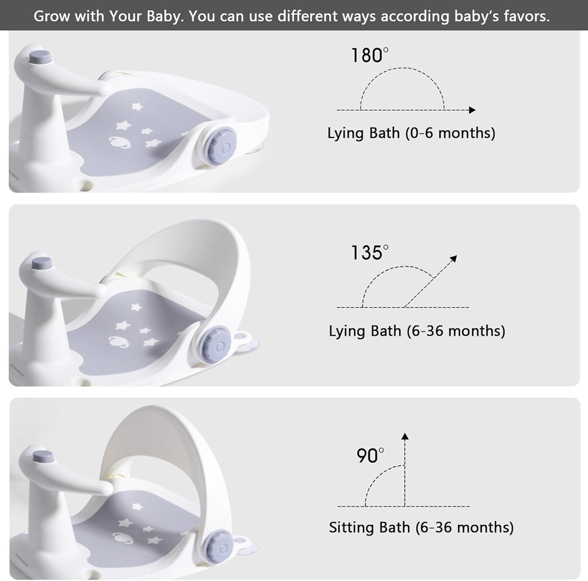 BEBAMOUR SIÈGE de bain 6m+ avec volant