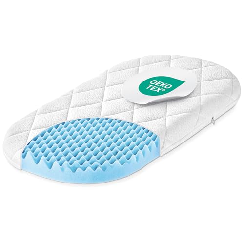 Julius Zöllner Dr. Lübbe Air Plus matelas 75 × 40 cm