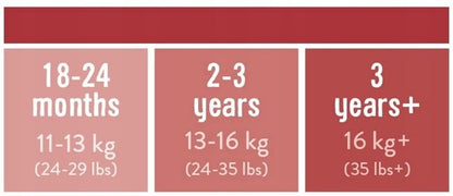 BAMBINO MIO majtki treningowe białe 3 lata+ dla dziecka 16 kg+, tabela rozmiarów 3 years+