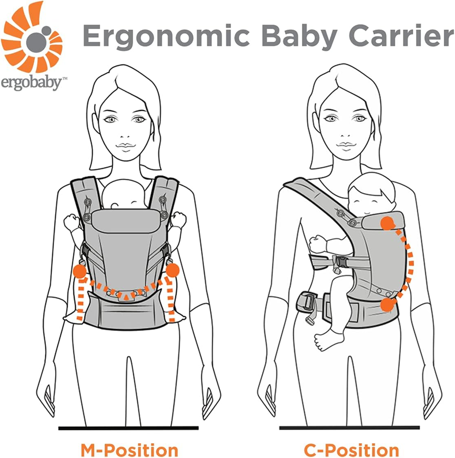 ERGOBABY OMNI 360 ergonomický nosič 3,2-20,4kg