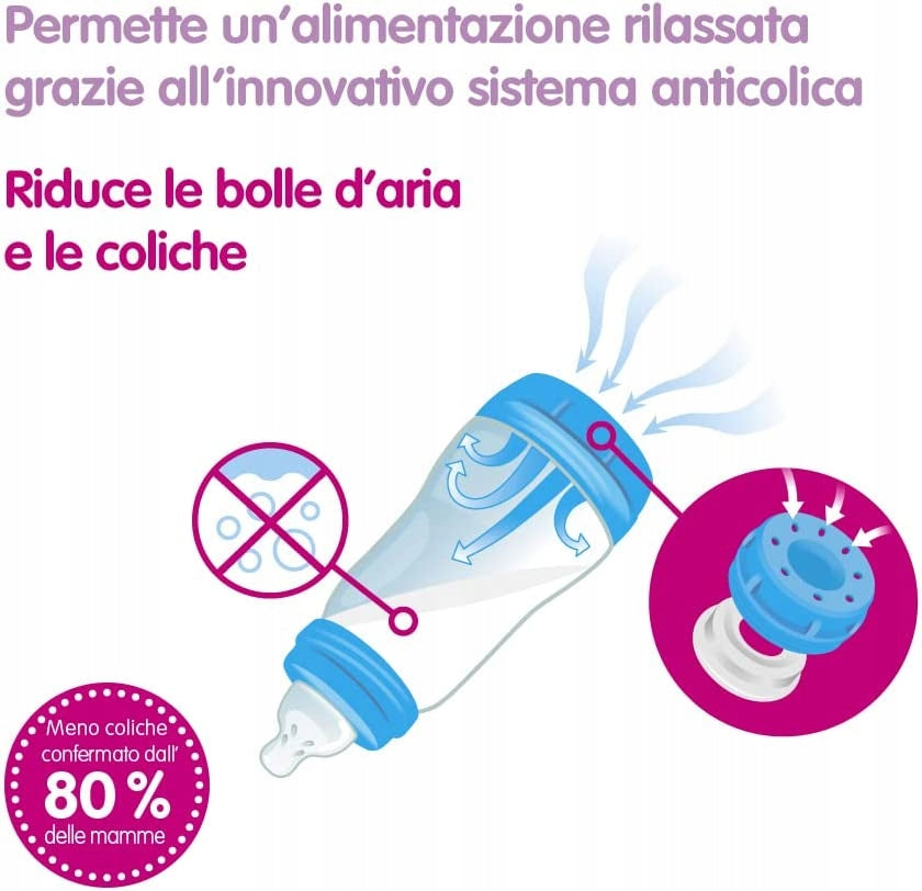MAM Anti-Colic 1 x Anti-Colic bottle 130 ml with teat, 1 x Anti-Colic bottle 260 ml with teat, pacifier
