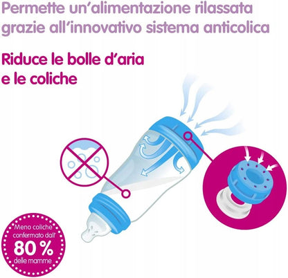 MAM Anti-Colic 1 x Anti-Colic bottle 130 ml with teat, 1 x Anti-Colic bottle 260 ml with teat, pacifier