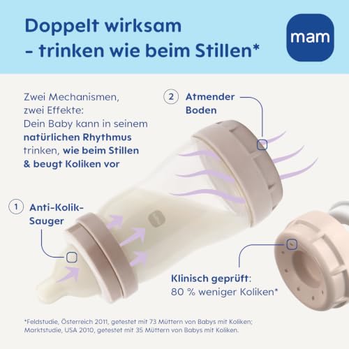 MAM Easy Start butelki antykolkowe 0+ 160ml x2 z systemem antykolkowym i wentylowanym dnem dla niemowląt