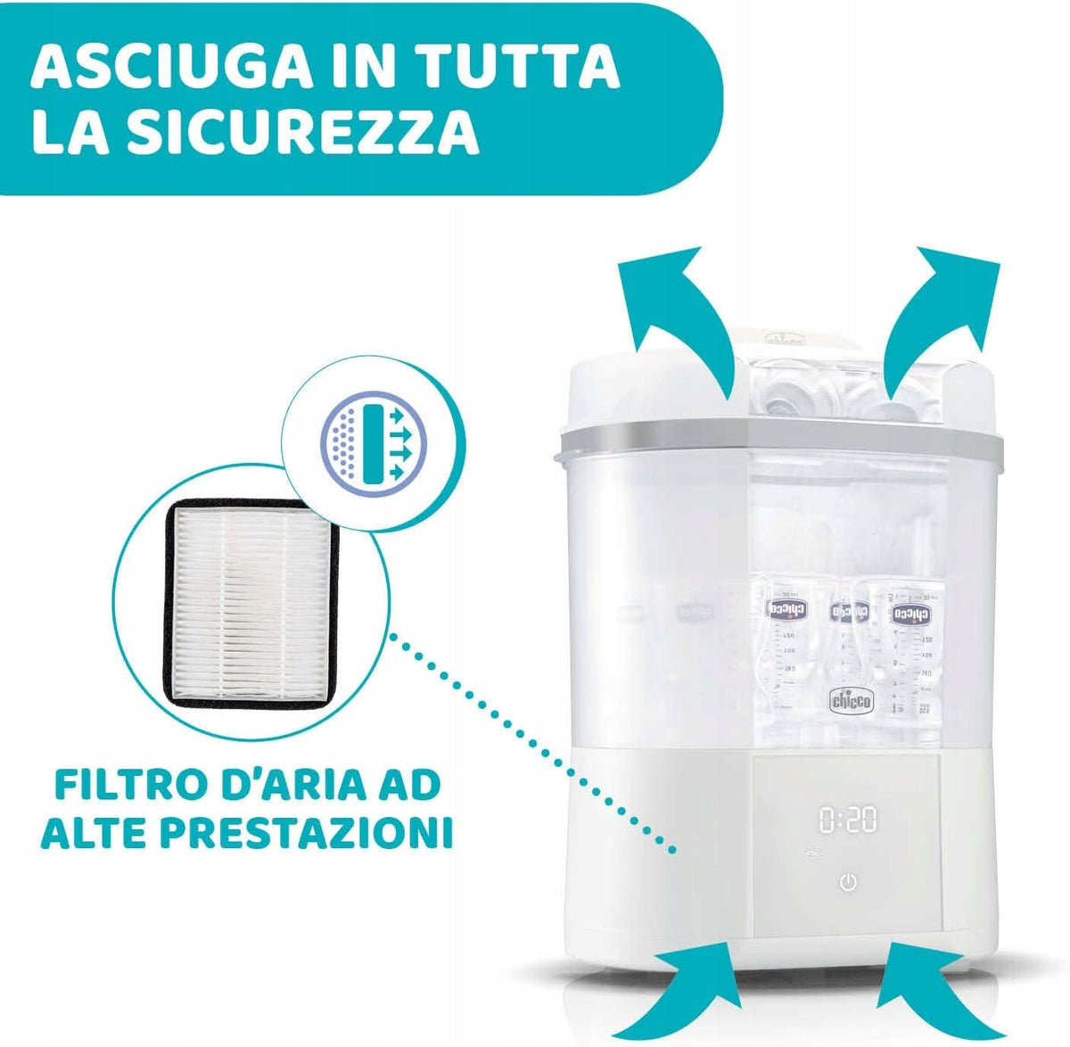 CHICCO sterylizator parowy z suszarką All in One, biały, z filtrem powietrza i suszeniem butelek