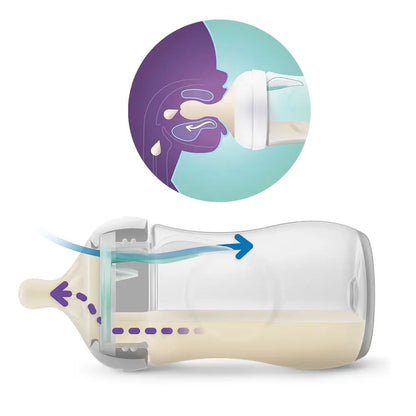 PHILIPS AVENT Natural RESPONSE butelka 260 ml 1msc+ AIR FREE VENT – zdjęcie produktu 5