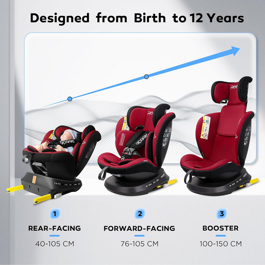 REECLE i-Size siège auto pivotant à 360° 0-12 ans 40-150 cm