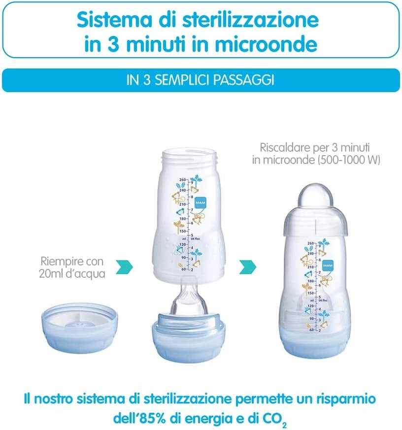 MAM Easy Start zestaw Anti-Colic 6el