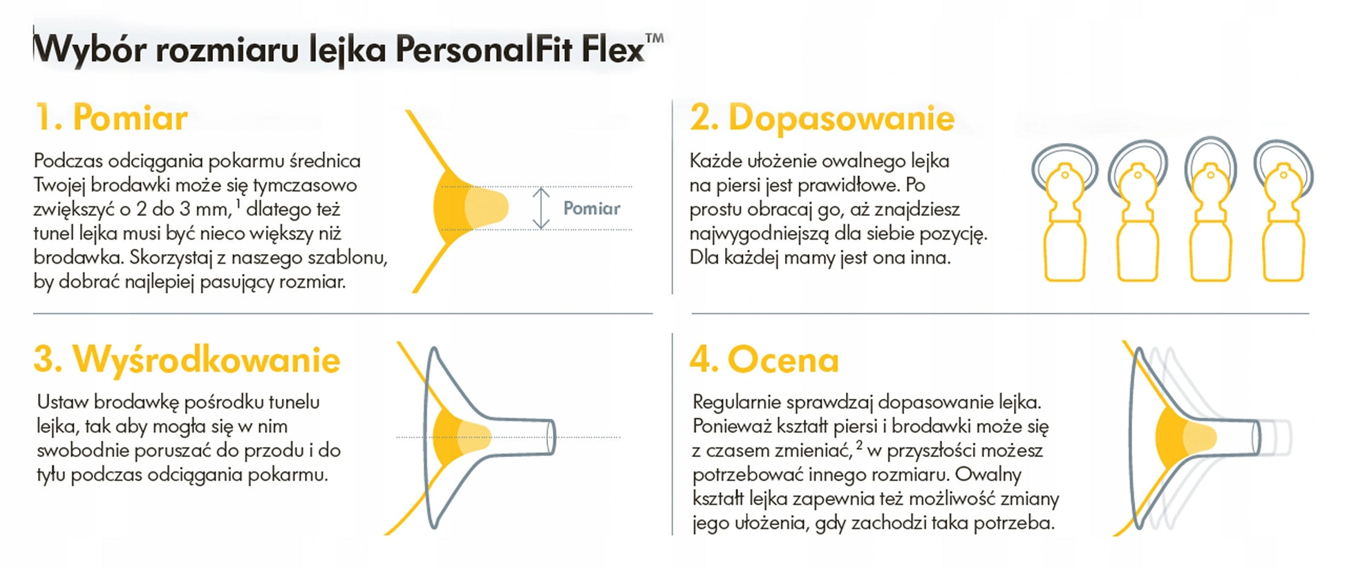 MEDELA Swing Maxi podwójny laktator 2-fazowy – zdjęcie produktu 9