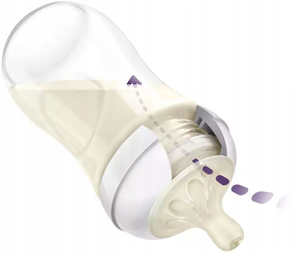 PHILIPS AVENT Natural RESPONSE butelka 260 ml 1msc+ – zdjęcie produktu 3