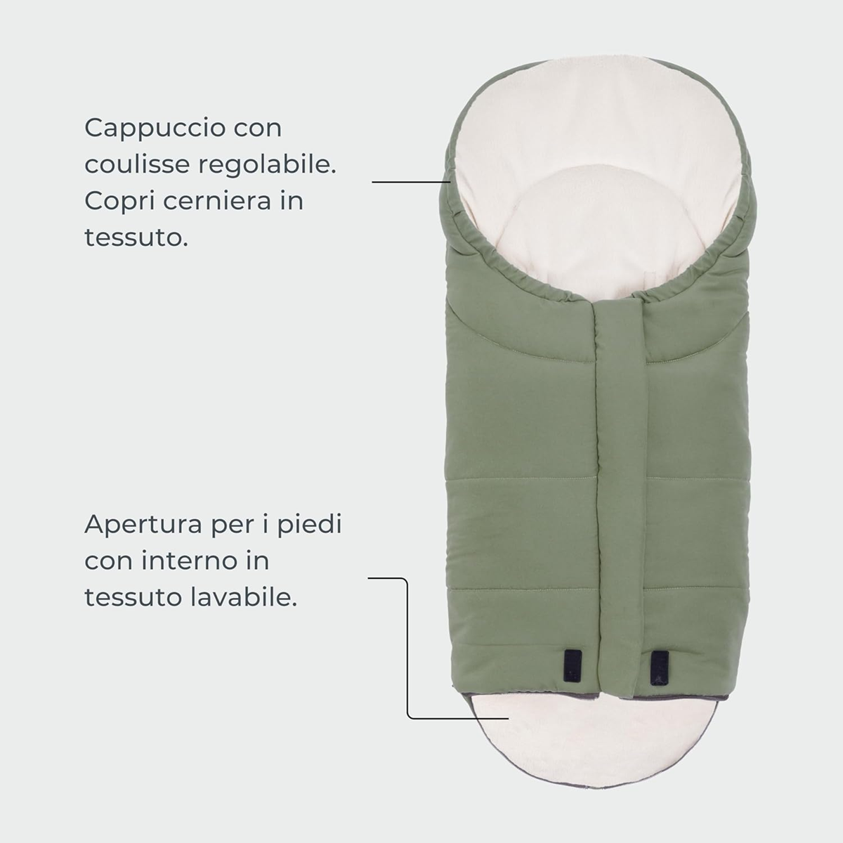 MOOVO NUVITA chancelière universelle pour poussettes 0-6 mois 80cm
